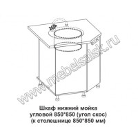 Шкаф нижний мойка угловой 850 Контемп ШНУМ 850